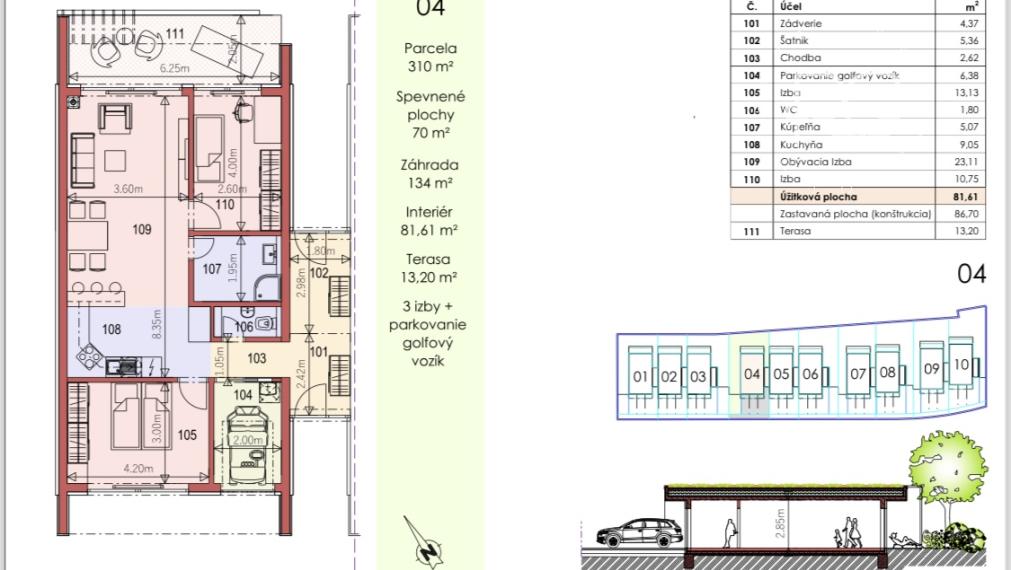 =PREDANÉ=3izb Rekreačný dom v nádhernom prostredí Penati Golf Resort s možnosťou odpočtu DPH