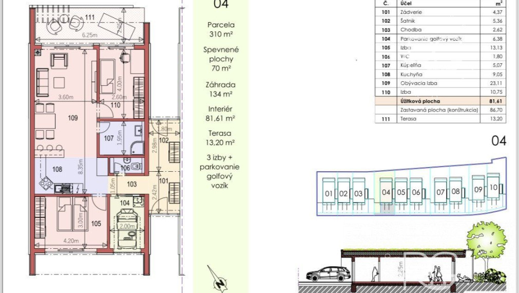 3izb Rekreačný dom v nádhernom prostredí s možnosťou dokončenia do štandardu