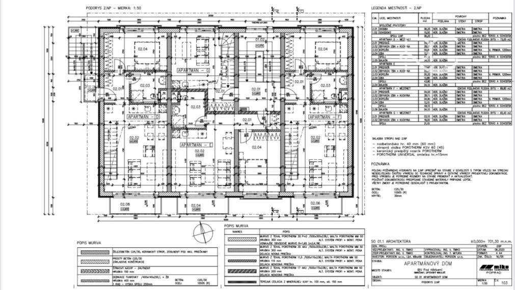 Krásne nové apartmány v štandarde, s parkovacím miestom a možnosťou odpočtu DPH